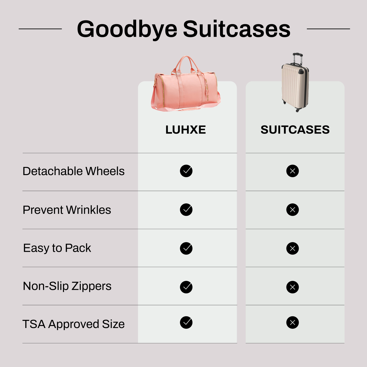 Luhxe vs ordinary suitcases comparison